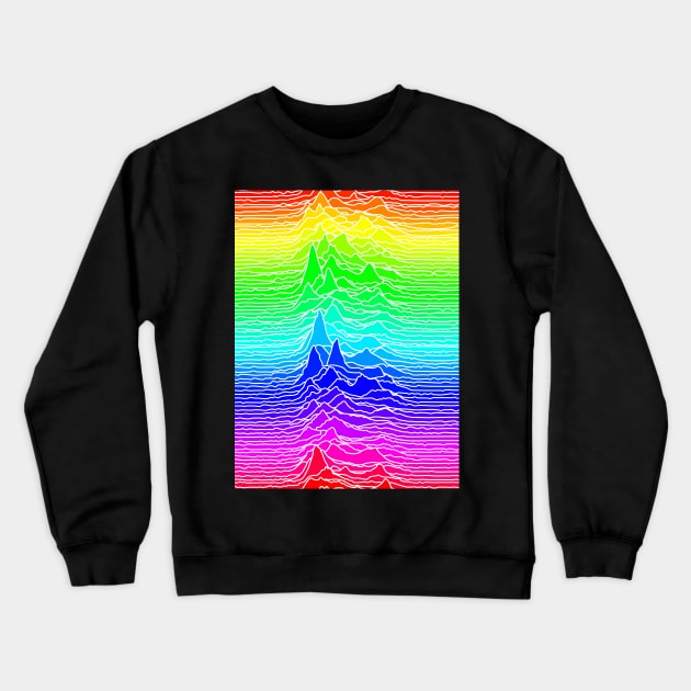 Post Punk Pleasure (WYSIWYG) Crewneck Sweatshirt by postpoptart